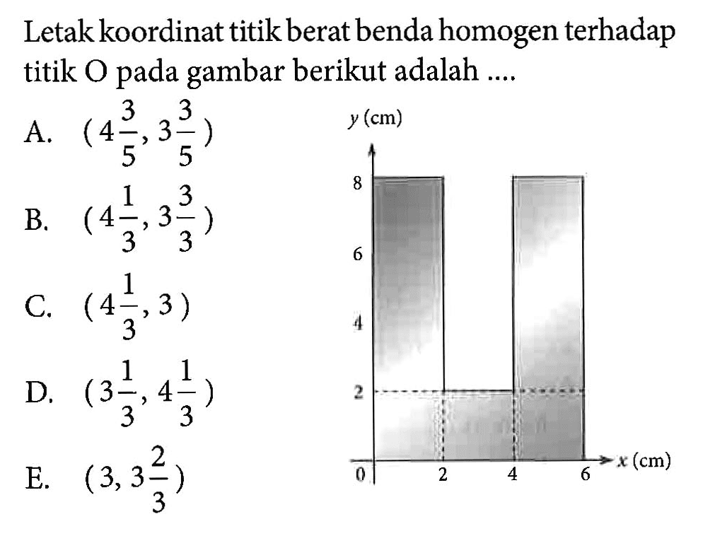 Letak koordinat titik berat benda homogen terhadap titik O pada gambar berikut adalah .... y(cm) 8 6 4 2 0 2 4 6 x(cm) 