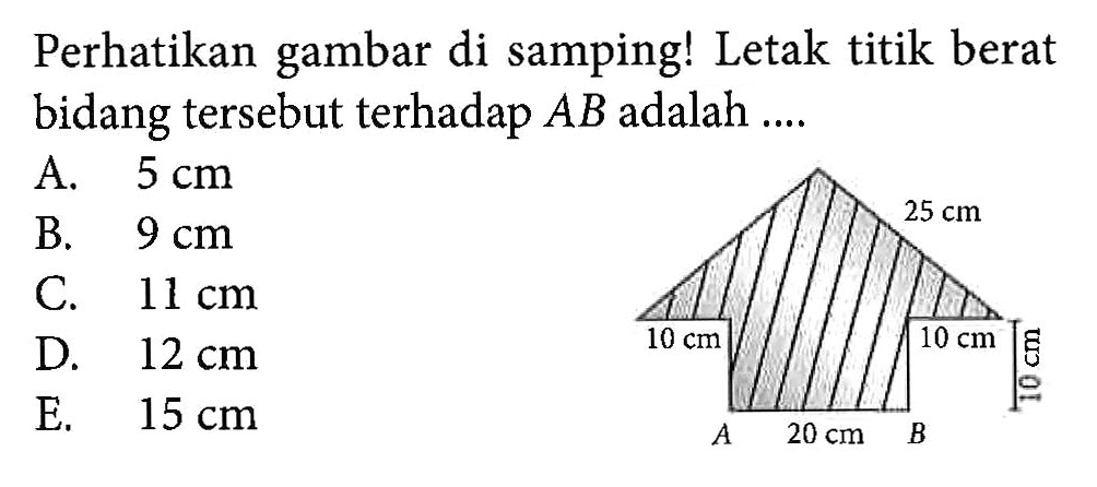 Perhatikan gambar bidang di samping! Letak titik berat bidang tersebut terhadap AB adalah ....