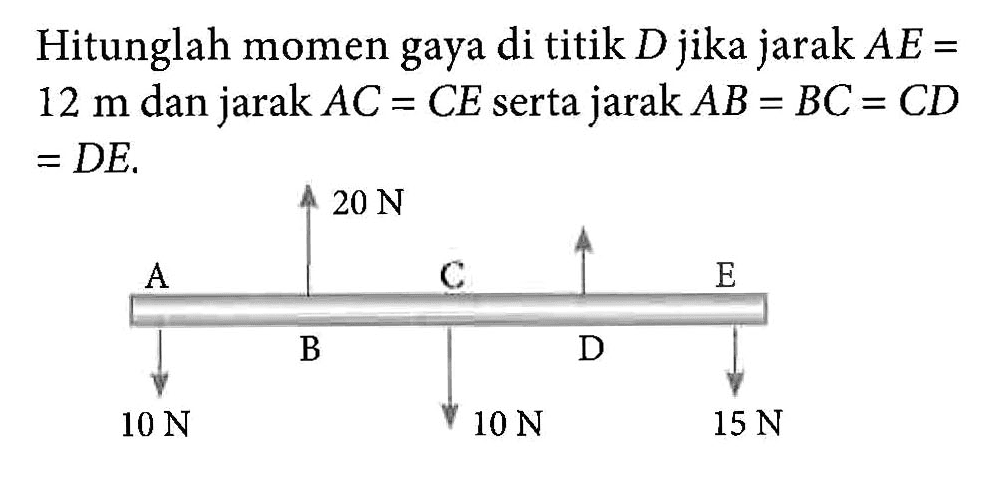 Hitunglah momen gaya di titik D jika jarak AE = 12 m dan jarak AC = CE serta jarak AB = BC = CD = DE. 20 N A C E B D 10 N 10 N 15 N