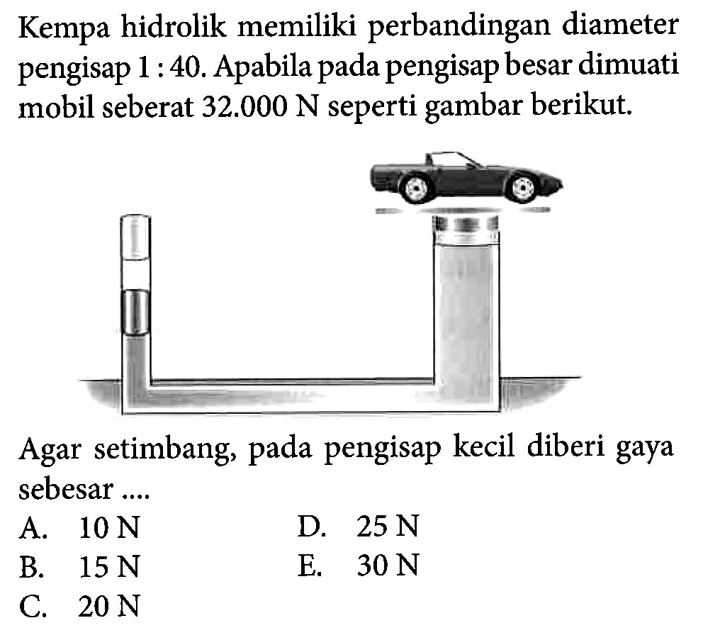 Kempa hidrolik memiliki perbandingan diameter pengisap 1 : 40. Apabila pada pengisap besar dimuati mobil seberat 32.000 N seperti gambar berikut. Agar setimbang, pada pengisap kecil diberi gaya sebesar