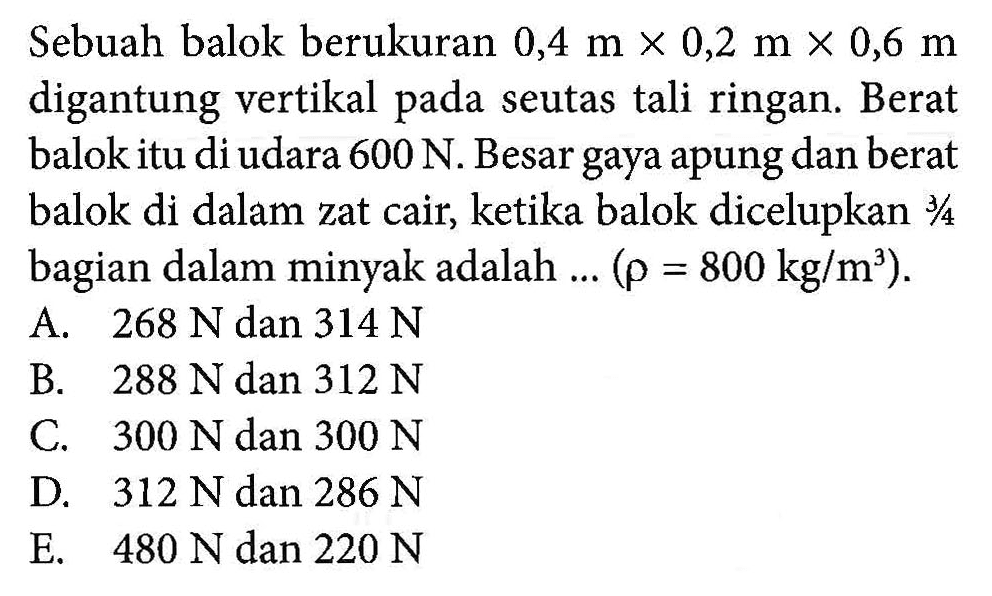 Sebuah balok berukuran 0,4 m x 0,2 m x 0,6 m digantung vertikal pada seutas tali ringan. Berat balok itu diudara 600 N. Besar gaya apung dan berat balok di dalam zat cair,ketika balok dicelupkan 3/4 bagian dalam minyak adalah ... (rho = 800 kg/m^3 )