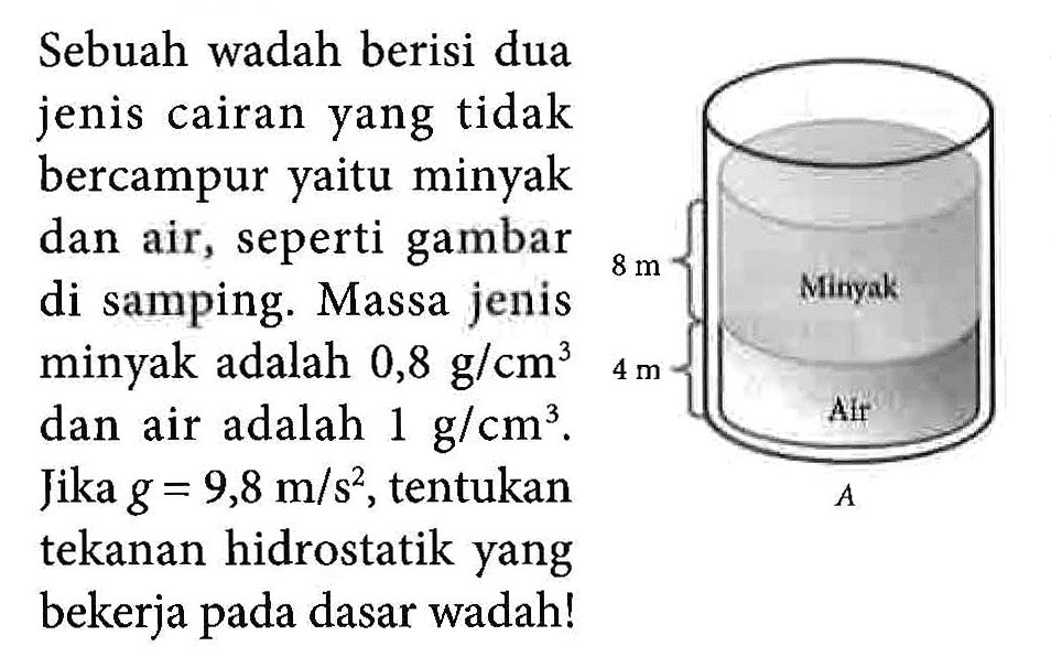 Sebuah wadah berisi dua jenis cairan yang tidak bercampur yaitu minyak dan air, seperti gambar di samping. Massa jenis minyak adalah 0,8 g/cm^3 dan air adalah 1 g/cm^3. Jika g = 9,8 m/s^3, tentukan tekanan hidrostatik yang bekerja pada dasar wadah!