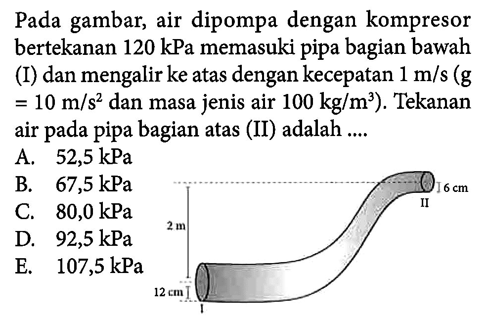 Pada gambar, air dipompa dengan kompresor bertekanan 120 kPa memasuki pipa bagian bawah (I) dan mengalir ke atas dengan kecepatan 1 m/s (g = 10 m/s^2 dan masa jenis air 100 kg/m^2) Tekanan air pada pipa bagian atas (II) adalah