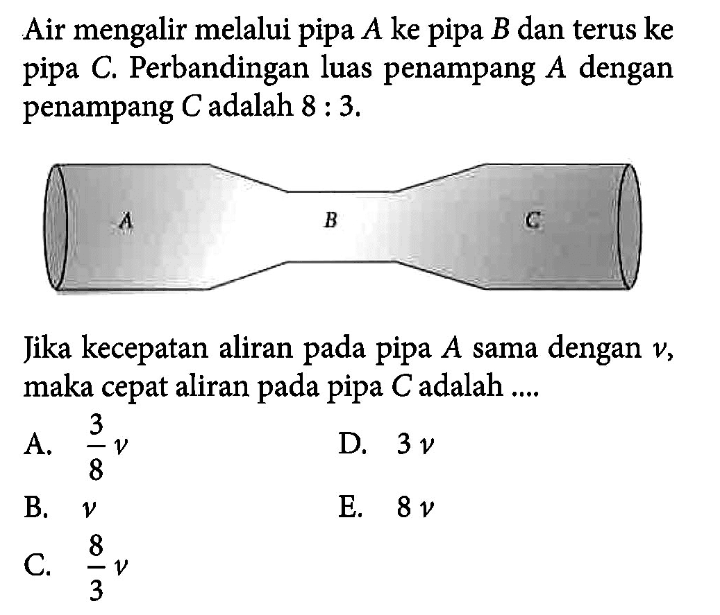 Air mengalir melalui pipa A ke pipa B dan terus ke pipa C Perbandingan luas penampang A dengan penampang C adalah 8 : 3. Jika kecepatan aliran pada pipa A sama dengan v, maka cepat aliran pipa C adalah ....