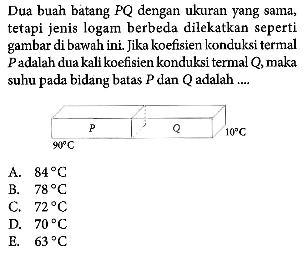 Dua buah batang PQ dengan ukuran yang sama, tetapi jenis logam berbeda dilekatkan seperti gambar di bawah ini. Jika koefisien konduksi termal P adalah dua kali koefisien konduksi termal Q, maka suhu pada bidang batas P dan Q adalah .... P Q 10 C 90 C