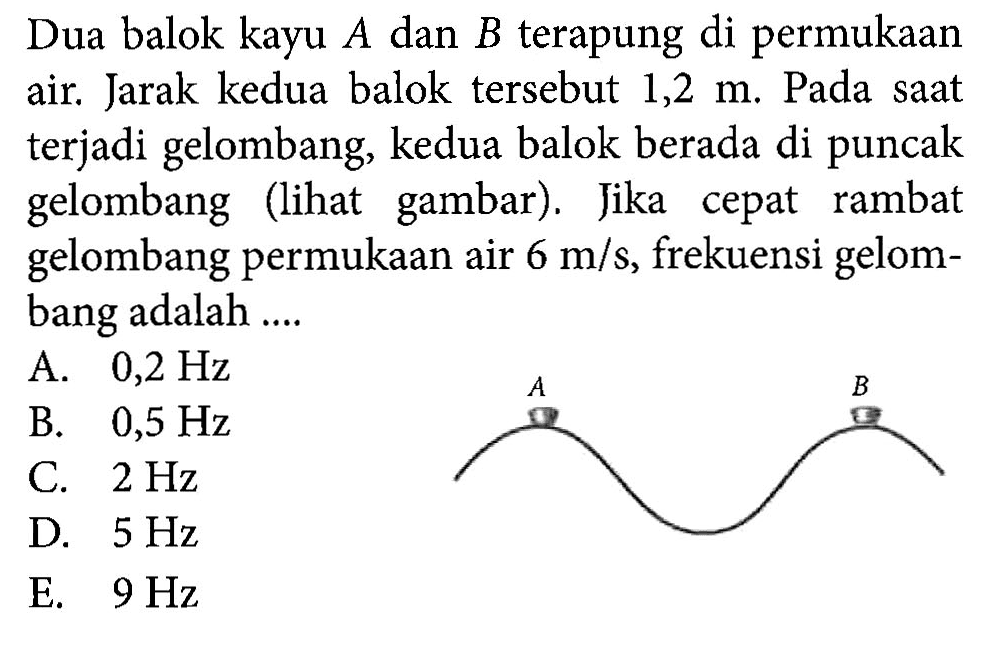 Dua balok kayu A dan B terapung di permukaan air. Jarak kedua balok tersebut 1,2m. Pada saat terjadi gelombang, kedua balok berada di puncak gelombang (lihat gambar). Jika cepat rambat gelombang permukaan air 6m/s, frekuensi gelombang adalah ....