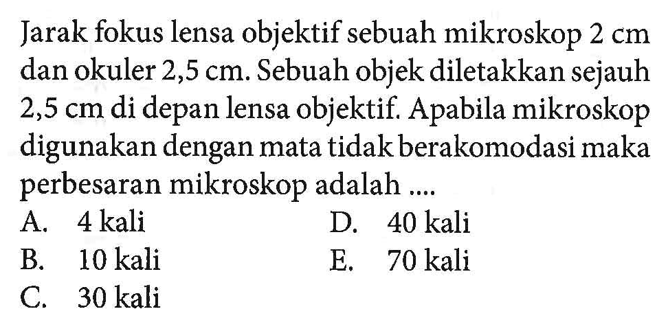 Jarak fokus lensa objektif sebuah mikroskop 2 cm dan okuler 2,5 cm. Sebuah objek diletakkan sejauh 2,5 cm di depan lensa objektif. Apabila mikroskop digunakan dengan mata tidak berakomodasi maka perbesaran mikroskop adalah ....