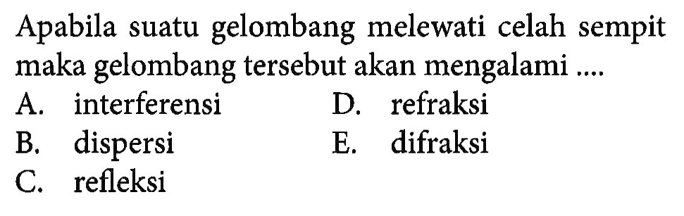 Apabila suatu gelombang melewati celah sempit maka gelombang tersebut akan mengalami ....A. interferensiD. refraksiB. dispersiE. difraksiC. refleksi 