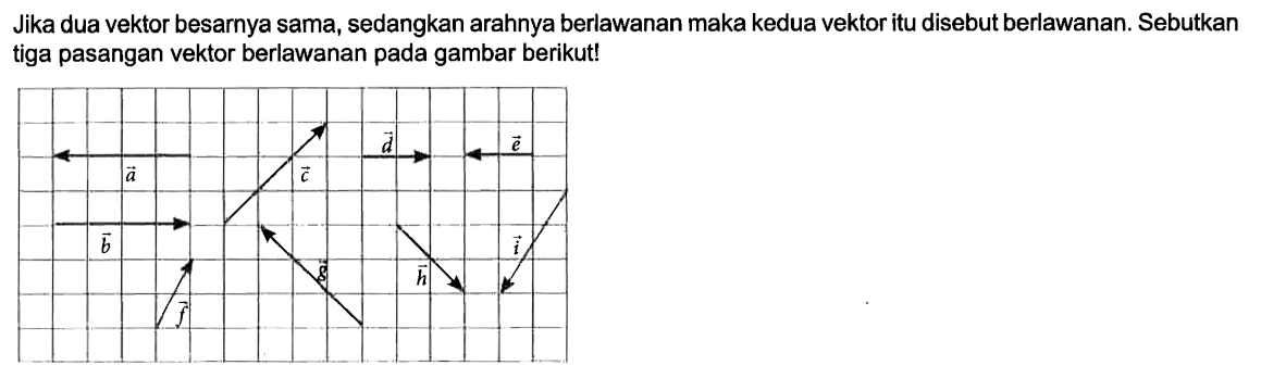 Jika dua vektor besarnya sama, sedangkan arahnya berlawanan maka kedua vektor itu disebut berlawanan. Sebutkan tiga pasangan vektor berlawanan pada gambar berikut! vektor d vektor e vektor a vektor c vektor b vektor i vektor g vektor h vektor f