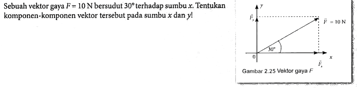 Sebuah vektor gaya F = 10 N bersudut 30 terhadap sumbu x. Tentukan komponen-komponen vektor tersebut pada sumbu x dan y! vektor F = 10 N 30