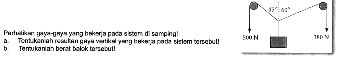 Perhatikan gaya-gaya yang bekerja pada sistem di samping! 
500 N 45 60 380 N 
a. Tentukanlah resultan gaya vertikal yang bekerja pada sistem tersebut! 
b. Tentukanlah berat balok tersebut!