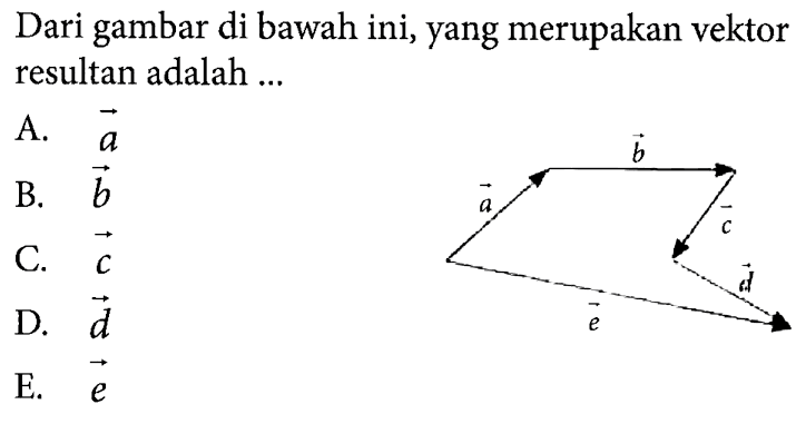 Dari gambar di bawah ini, yang merupakan vektor resultan adalah ... vektor b vektor a vektor c vektor d vektor e