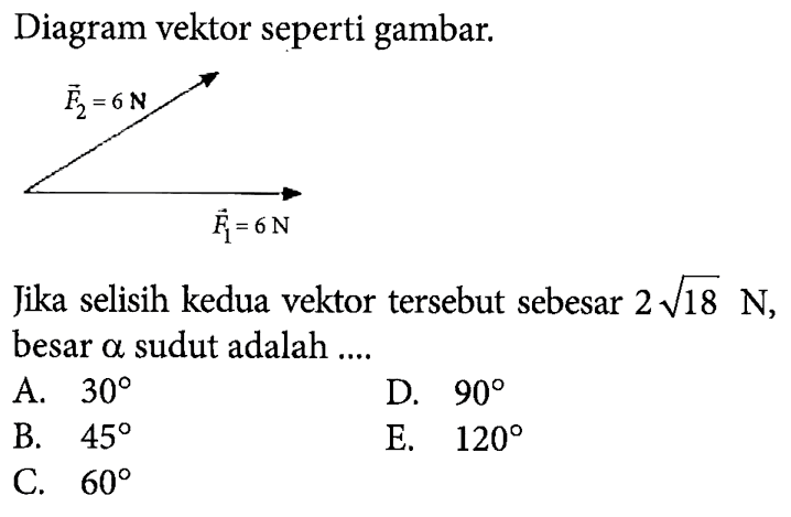 Diagram vektor seperti gambar. vektor F2 = 6 N vektor F1 = 6 N Jika selisih kedua vektor tersebut sebesar 2 akar(18) N, besar alpha sudut adalah ....