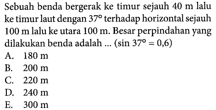 Sebuah benda bergerak ke timur sejauh 40 m lalu ke timur laut dengan 37 terhadap horizontal sejauh 100 m lalu ke utara 100 m. Besar perpindahan yang dilakukan benda adalah ... (sin 37 = 0,6)