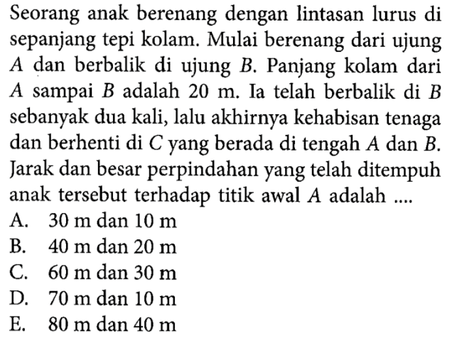 Seorang anak berenang dengan lintasan lurus di sepanjang tepi kolam. Mulai berenang dari ujung A dan berbalik di ujung B. Panjang kolam dari A sampai B adalah 20 m. Ia telah berbalik di B sebanyak dua kali, lalu akhirnya kehabisan tenaga dan berhenti di C yang berada di tengah A dan B. Jarak dan besar perpindahan yang telah ditempuh anak tersebut terhadap titik awal A adalah .... 