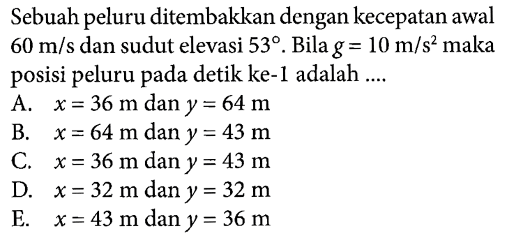 Sebuah peluru ditembakkan dengan kecepatan awal 60 m/s dan sudut elevasi 53. Bila g = 10 m/s^2 maka posisi peluru pada detik ke-1 adalah ....