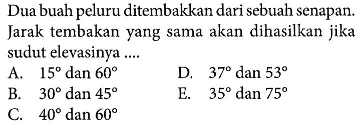 Dua buah peluru ditembakkan dari sebuah senapan. Jarak tembakan yang sama akan dihasilkan jika sudut elevasinya ....