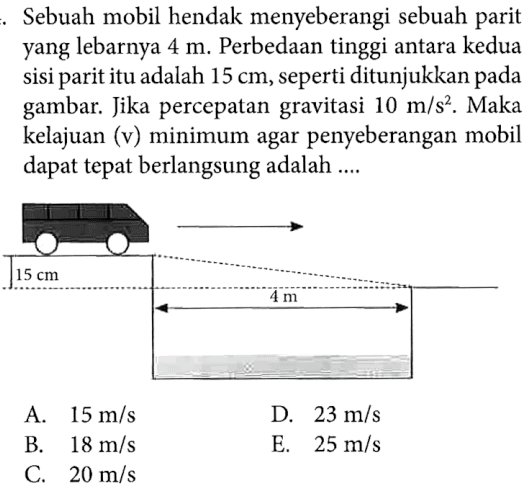 Sebuah mobil hendak menyeberangi sebuah parit yang lebarnya 4 m. Perbedaan tinggi antara kedua sisi parit itu adalah 15 cm, seperti ditunjukkan pada gambar. Jika percepatan gravitasi 10 m/s^2. Maka kelajuan minimum agar penyeberangan mobil dapat tepat berlangsung adalah ... 15 cm 4 m