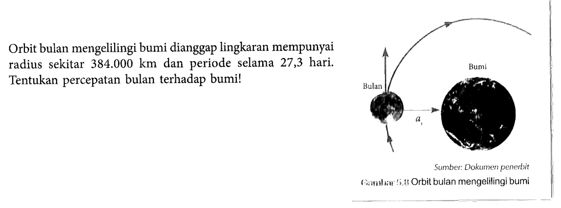 Orbit bulan mengelilingi bumi dianggap lingkaran mempunyai radius sekitar 384.000 km dan periode selama 27,3 hari. Bumi Tentukan percepatan bulan terhadap bumi! Bulan Bumi Sumber: Dokumen penerbit Gambar 5.8 Orbit bulan mengelilingi bumi