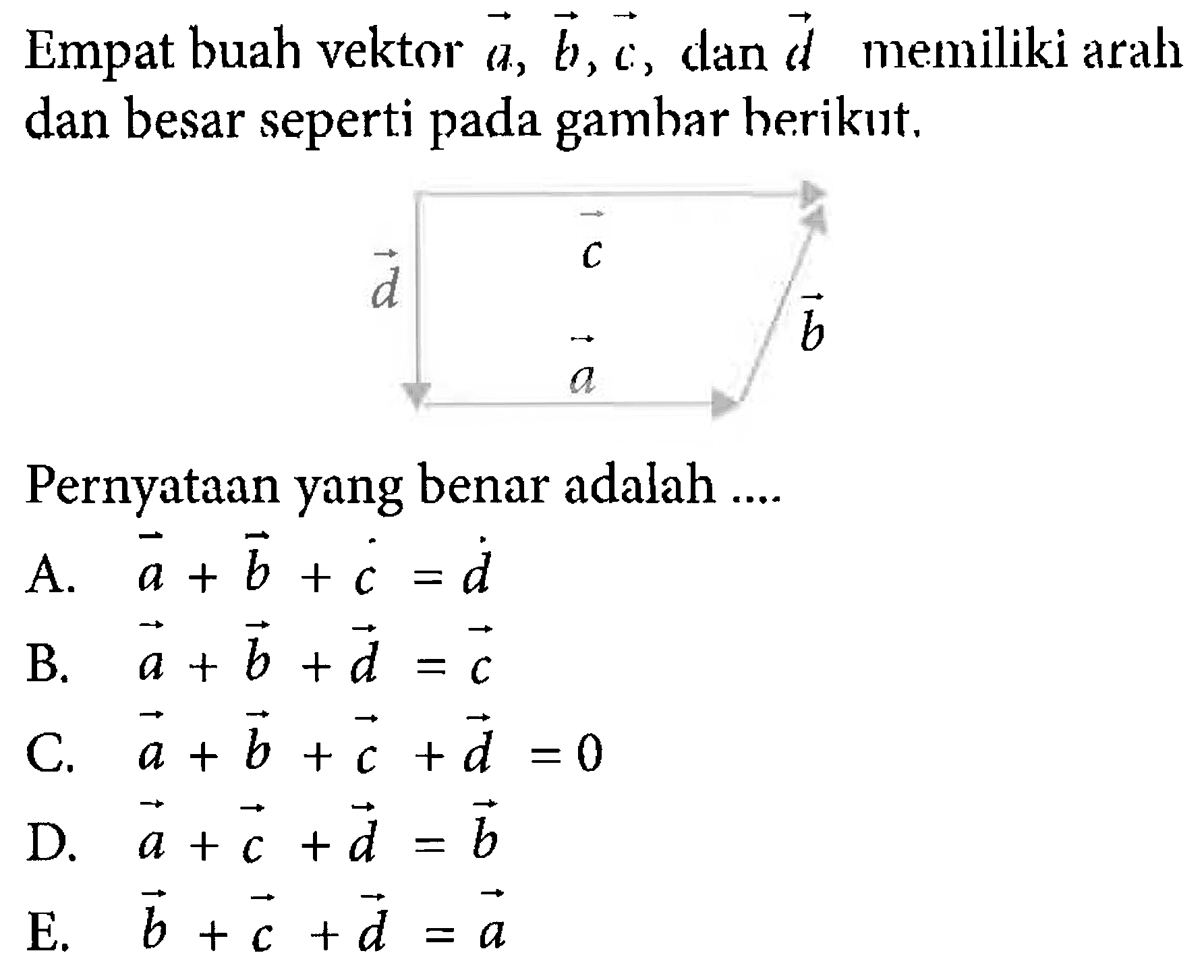 Empat buah vektor vektor a , vektor b, vektor c, dan vektor d memiliki arah dan besar seperti pada gambar berikut. Pernyataan yang benar adalah ....