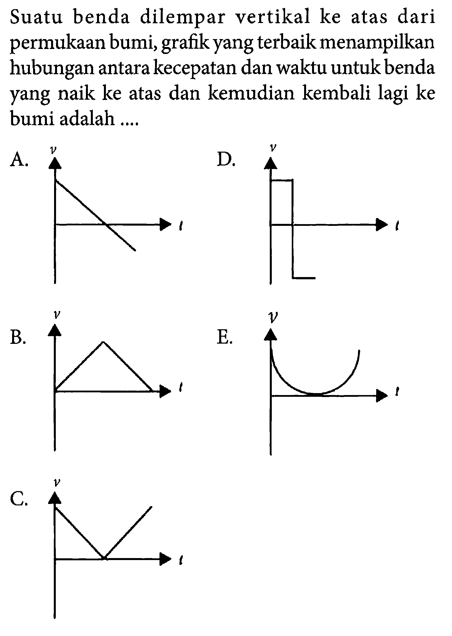 Suatu benda dilempar vertikal ke atas dari permukaan bumi, grafik yang terbaik menampilkan hubungan antara kecepatan dan waktu untuk benda yang naik ke atas dan kemudian kembali lagi ke bumi adalah ... A. v t D. v t B. v t C. v t E. v t 