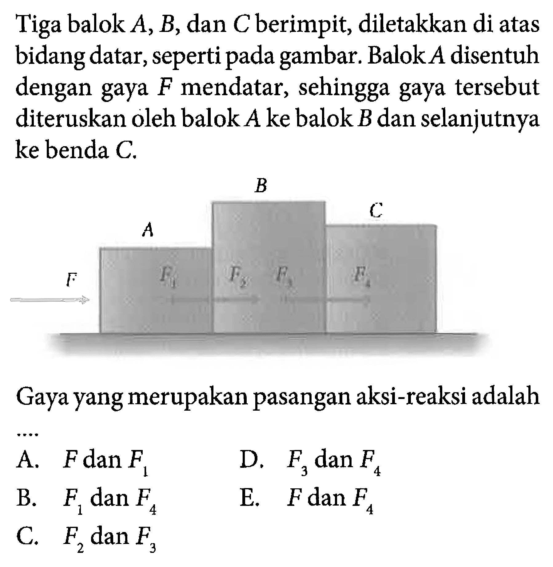 Tiga balok  A, B , dan  C  berimpit, diletakkan di atas bidang datar, seperti pada gambar. Balok  A  disentuh dengan gaya  F  mendatar, sehingga gaya tersebut diteruskan oleh balok  A  ke balok  B  dan selanjutnya ke benda  C .A B CF F1 F2 F3Gaya yang merupakan pasangan aksi-reaksi adalah