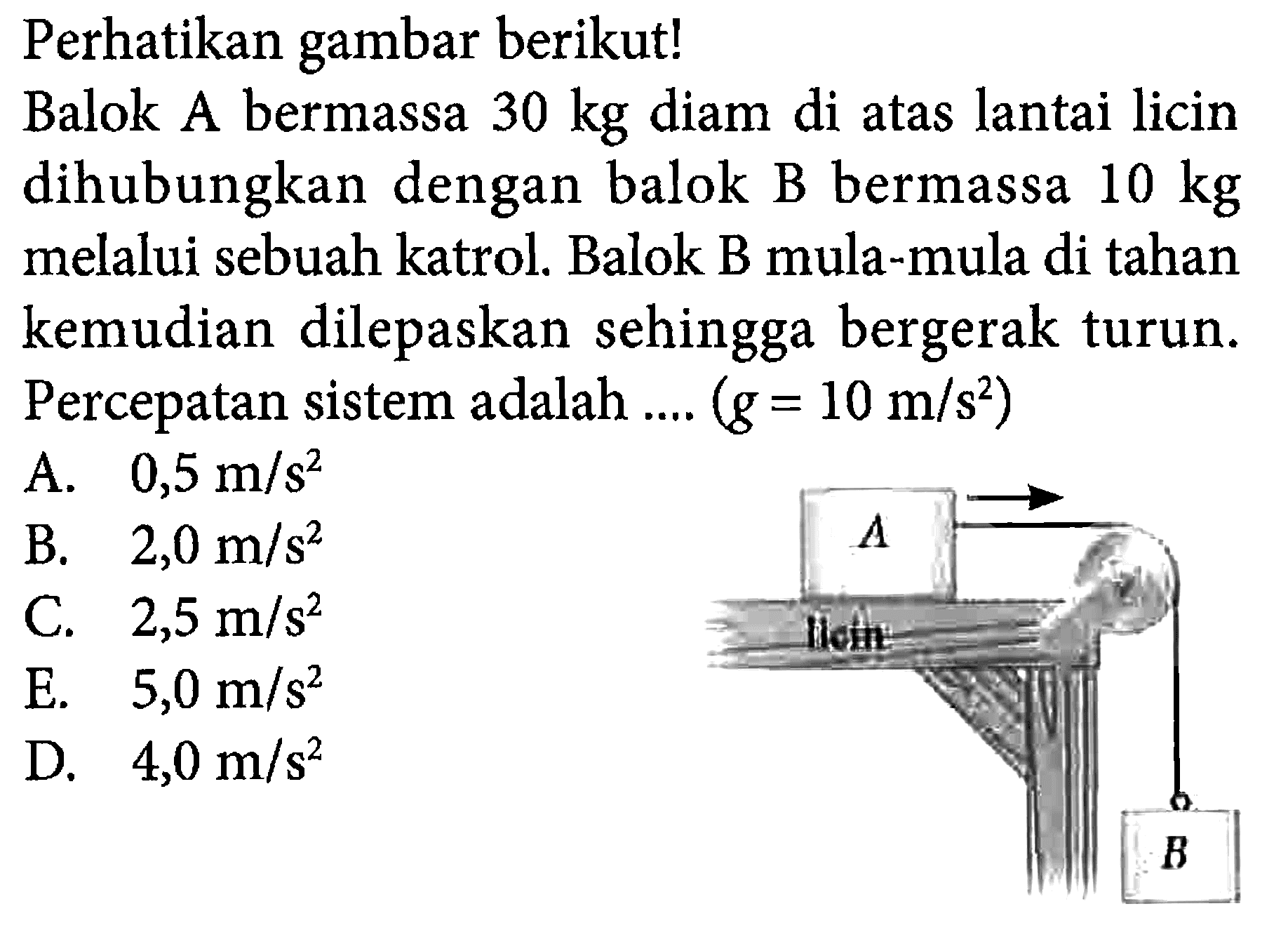 Perhatikan gambar berikut! Balok A bermassa  30 kg  diam di atas lantai licin dihubungkan dengan balok B bermassa  10 kg  melalui sebuah katrol. Balok B mula-mula di tahan kemudian dilepaskan sehingga bergerak turun. Percepatan sistem adalah  .... .(g=10 m/s^2). A licin B