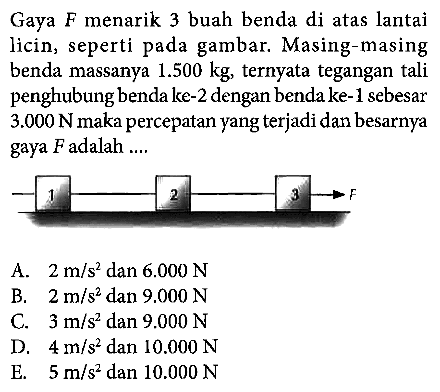 Gaya  F  menarik 3 buah benda di atas lantai licin, seperti pada gambar. Masing-masing benda massanya 1.500 kg, ternyata tegangan tali penghubung benda ke-2 dengan benda ke-1 sebesar  3.000 N  maka percepatan yang terjadi dan besarnya gaya  F  adalah .... 1 2 3 F
A.  2 m/s^2  dan  6.000 N 
B.  2 m/s^2  dan  9.000 N 
C.  3 m/s^2  dan  9.000 N 
D.  4 m/s^2  dan  10.000 N 
E.  5 m/s^2  dan  10.000 N 