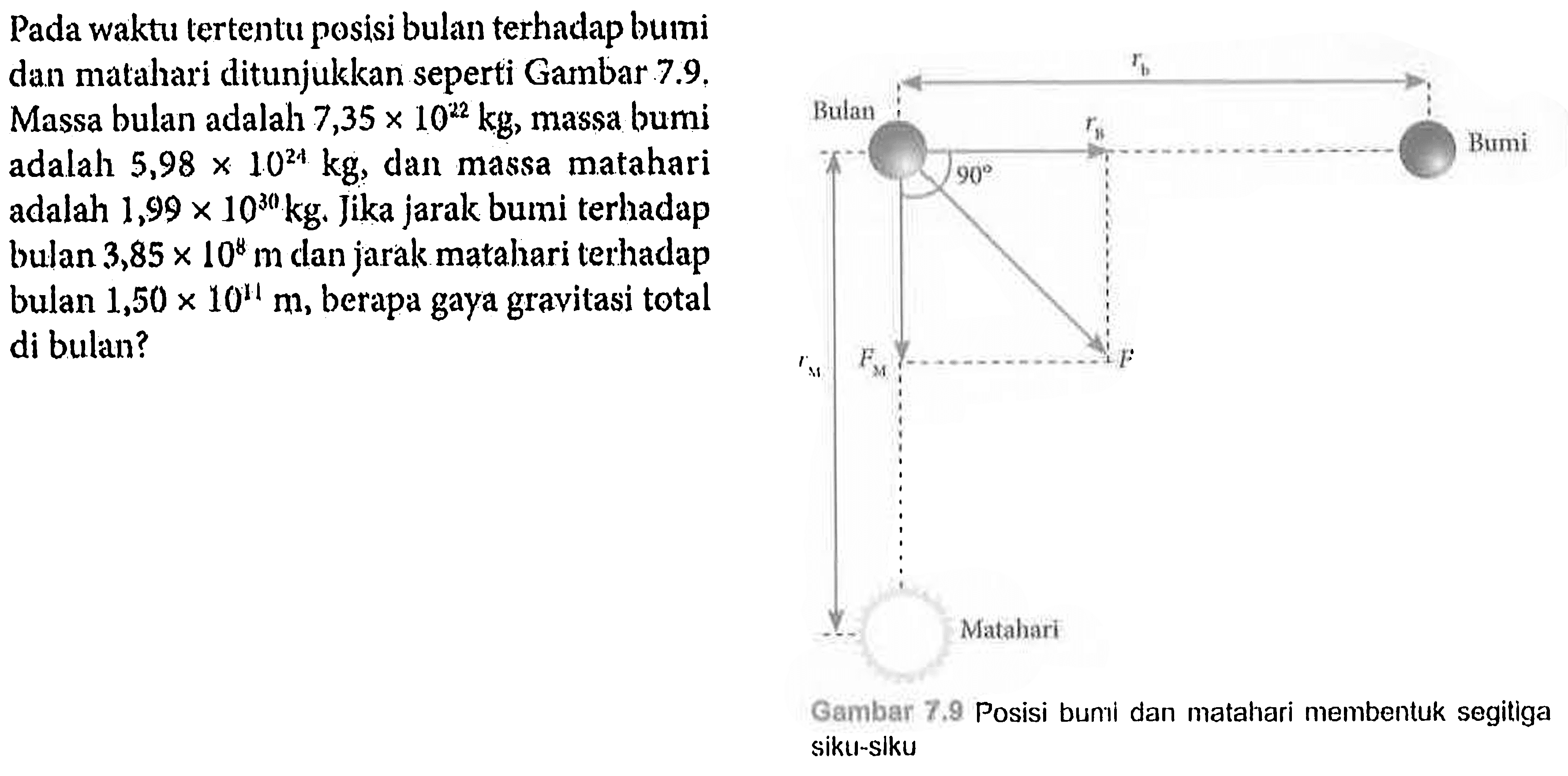 Pada waktu tertentu posisi bulan terhadap bumi dan matahari ditunjukkan seperti Gambar  7.9 .  Massa bulan adalah  7,35 x 10^22 kg , massa bumi adalah  5,98 x 10^24 kg , dan massa matahari adalah  1,99 x 10^30 kg . Jika jarak bumi terhadap bulan  3,85 x 10^8 m  dan jarak matahari terhadap bulan  1,50 x 10^11 m , berapa gaya gravitasi total di bulan?Gambar 7.9 Posisi bumil dan matahari membentuk segitiga siku-siku