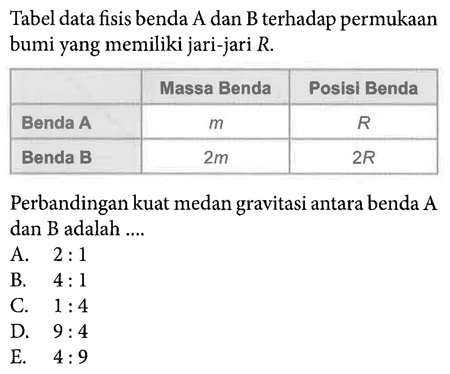 Tabel data fisis benda A dan B terhadap permukaan bumi yang memiliki jari-jari  R. Massa Benda  Posisi Benda Benda A  m  R Benda B  2m  2R Perbandingan kuat medan gravitasi antara benda  A  dan B adalah ....