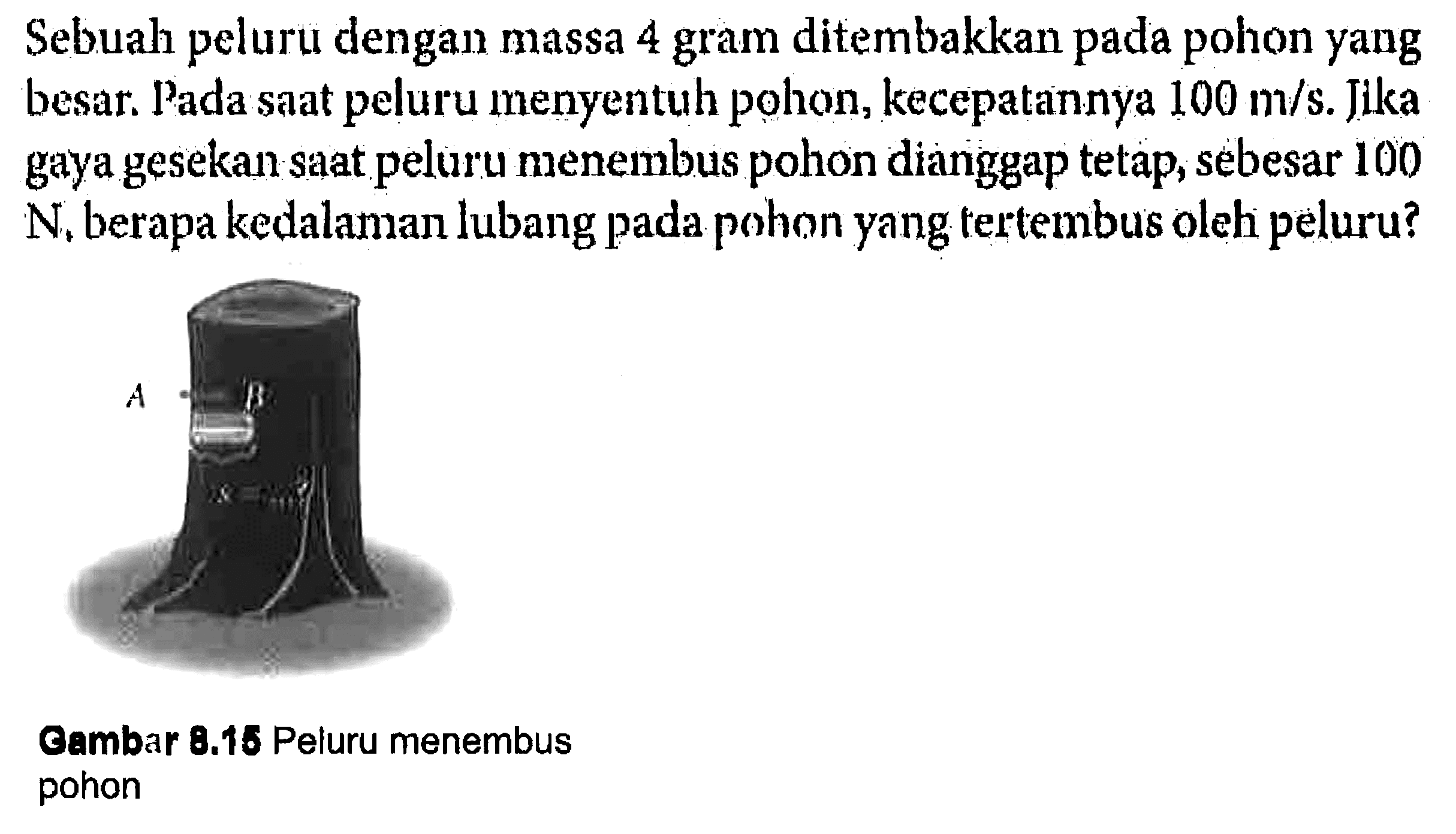 Sebuah peluru dengan massa 4 gram ditembakkan pada pohon yang besar. Pada saat peluru menyentuh pohon, kecepatannya  100 m/s . Jika gaya gesekan saat peluru menembus pohon dianggap tetap, sebesar 100 N. berapa kedalaman lubang pada poton yang tertembus oleh peluru?Cambar 8.16 Peluru menembus pohon