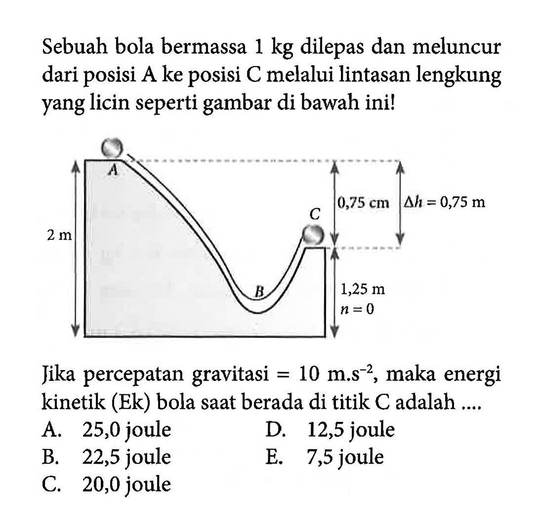 Sebuah bola bermassa 1 kg dilepas dan meluncur dari posisi A ke posisi C melalui lintasan lengkung yang licin seperti gambar di bawah ini! 2m 0,75 cm 1,25 m n=0 delta h=0,75 m Jika percepatan gravitasi=10 m.s^-2, maka energi kinetik (Ek) bola saat berada di titik C adalah ....