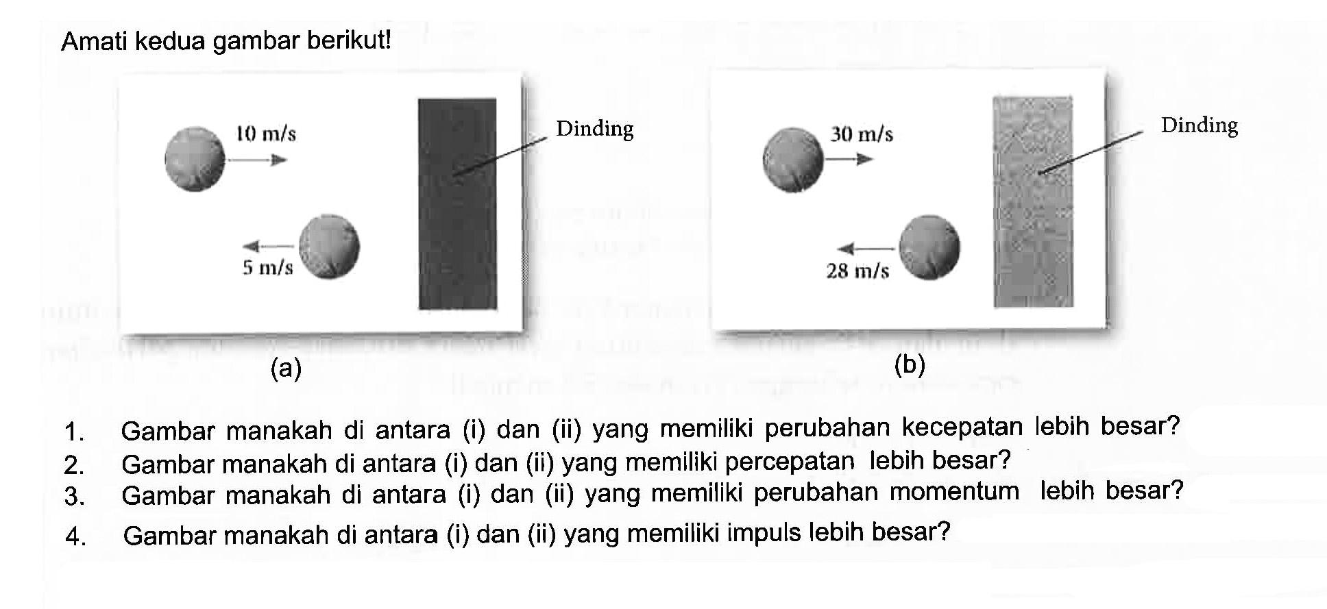 Amati kedua gambar berikut!
(a) 10 m/s   5 m/s Dinding
(b) 30 m/s   28 m/s Dinding
1. Gambar manakah di antara (i) dan (ii) yang memiliki perubahan kecepatan lebih besar?
2. Gambar manakah di antara (i) dan (ii) yang memiliki percepatan lebih besar?
3. Gambar manakah di antara (i) dan (ii) yang memiliki perubahan momentum lebih besar?
4. Gambar manakah di antara (i) dan (ii) yang memiliki impuls lebih besar?