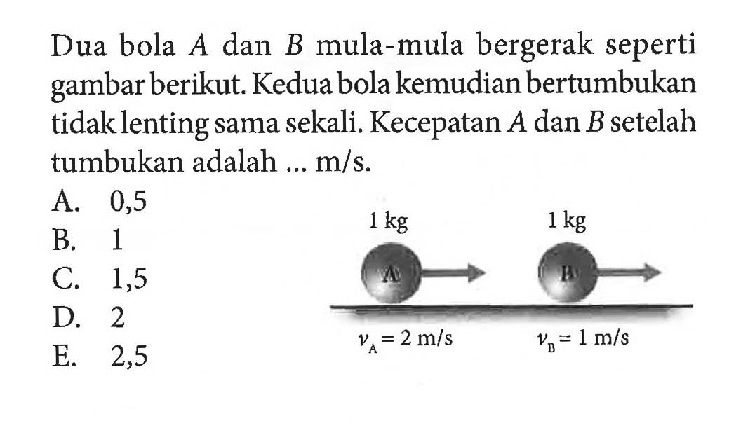 Dua bola A dan B mula-mula bergerak seperti gambar berikut. Kedua bola kemudian bertumbukan tidak lenting sama sekali. Kecepatan A dan B setelah tumbukan adalah ...  m/s .