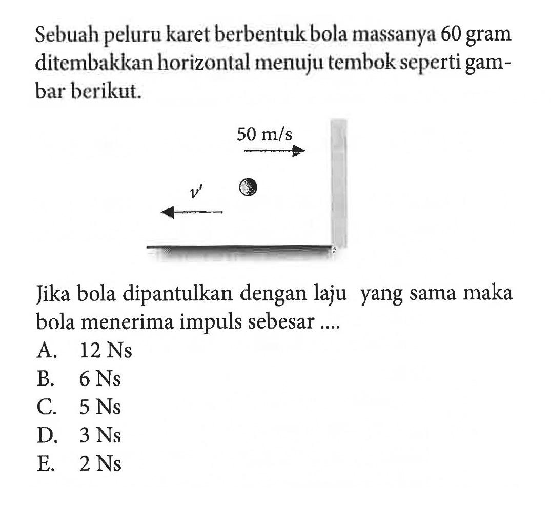 Sebuah peluru karet berbentuk bola massanya 60 gram ditembakkan horizontal menuju tembok seperti gambar berikut. Jika bola dipantulkan dengan laju yang sama maka bola menerima impuls sebesar ....
