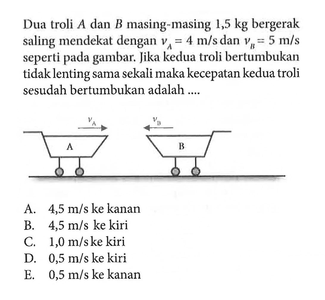 Dua troli A dan B masing-masing 1,5 kg bergerak saling mendekat dengan vA=4 m/s dan vB=5 m/s seperti pada gambar. Jika kedua troli bertumbukan tidak lenting sama sekali maka kecepatan kedua troli sesudah bertumbukan adalah ....