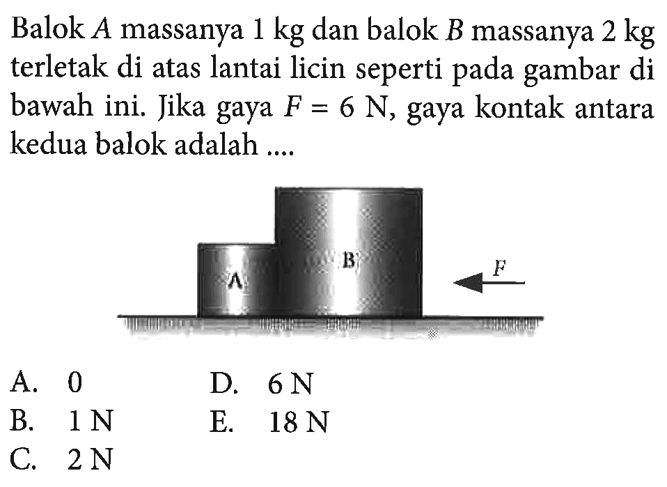 Balok A massanya 1 kg dan balok B massanya 2 kg terletak di atas lantai licin seperti pada gambar di bawah ini. Jika gaya F=6 N, gaya kontak antara kedua balok adalah .... A B FA. 0 B. 1 N C. 2 N D. 6 N E. 18 N 