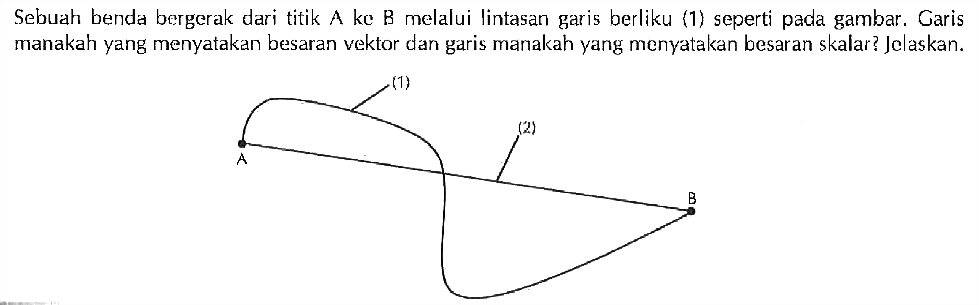 Sebuah benda bergerak dari titik A ke  B  melalui lintasan garis berliku (1) seperti pada gambar. Garis manakah yang menyatakan besaran vektor dan garis manakah yang menyatakan besaran skalar? Jclaskan.