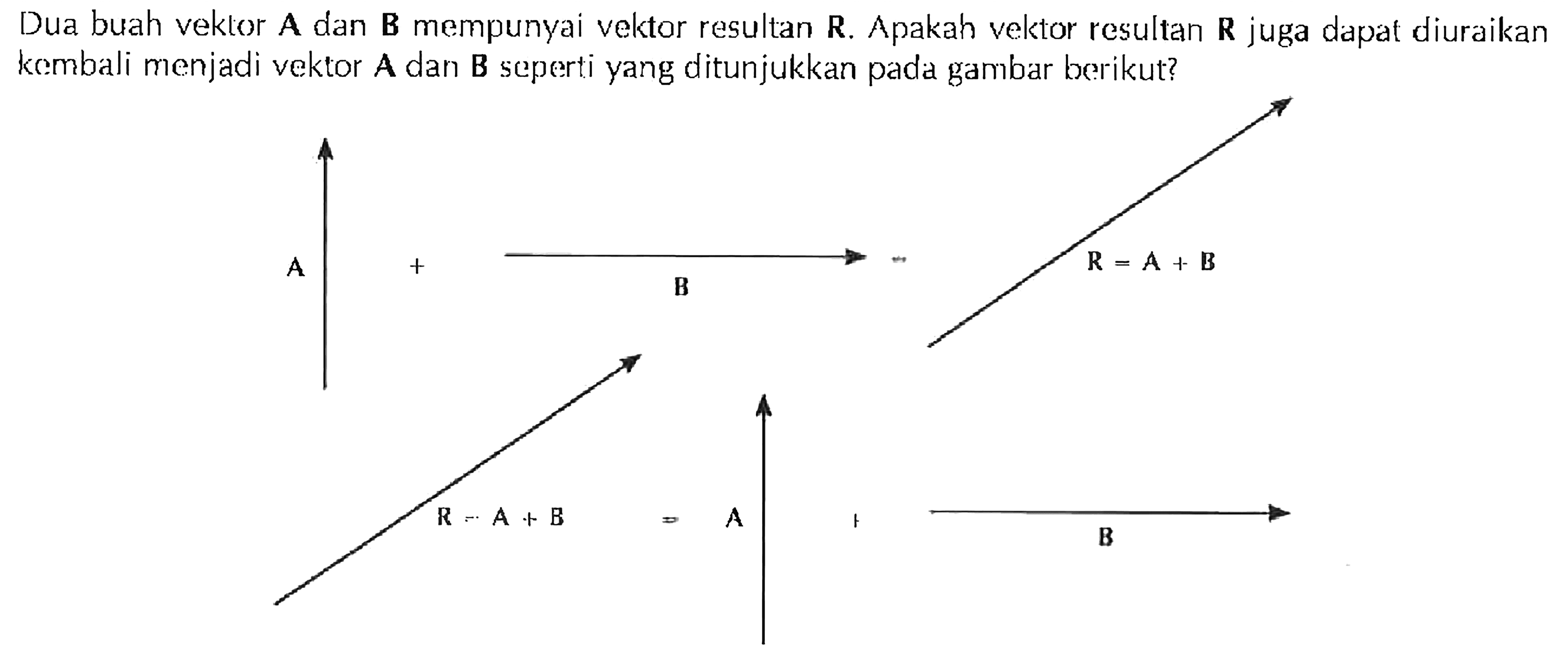 Dua buah vekltor A dan B mempunyai vektor resultan R. Apakah vektor resultan R juga dapat diuraikan kembali menjadi vektor A dan B seperti yang ditunjukkan gambar pada berikut?