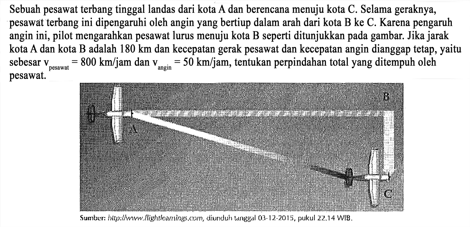 Sebuah pesawat terbang tinggal landas dari kota A dan berencana menuju kota C. Selama geraknya, pesawat terbang ini dipengaruhi oleh angin yang bertiup dalam arah dari kota B ke C. Karena pengaruh angin ini, pilot mengarahkan pesawat lurus menuju kota B seperti ditunjukkan gambar. Jika jarak kota A dan kota B adalah 180 km dan kecepatan gerak pesawat dan kecepatan angin dianggap tetap, yaitu sebesar v pesawat = 800 km/jam dan v angin = 50 km/jam, tentukan perpindahan total yang ditempuh oleh pesawat.