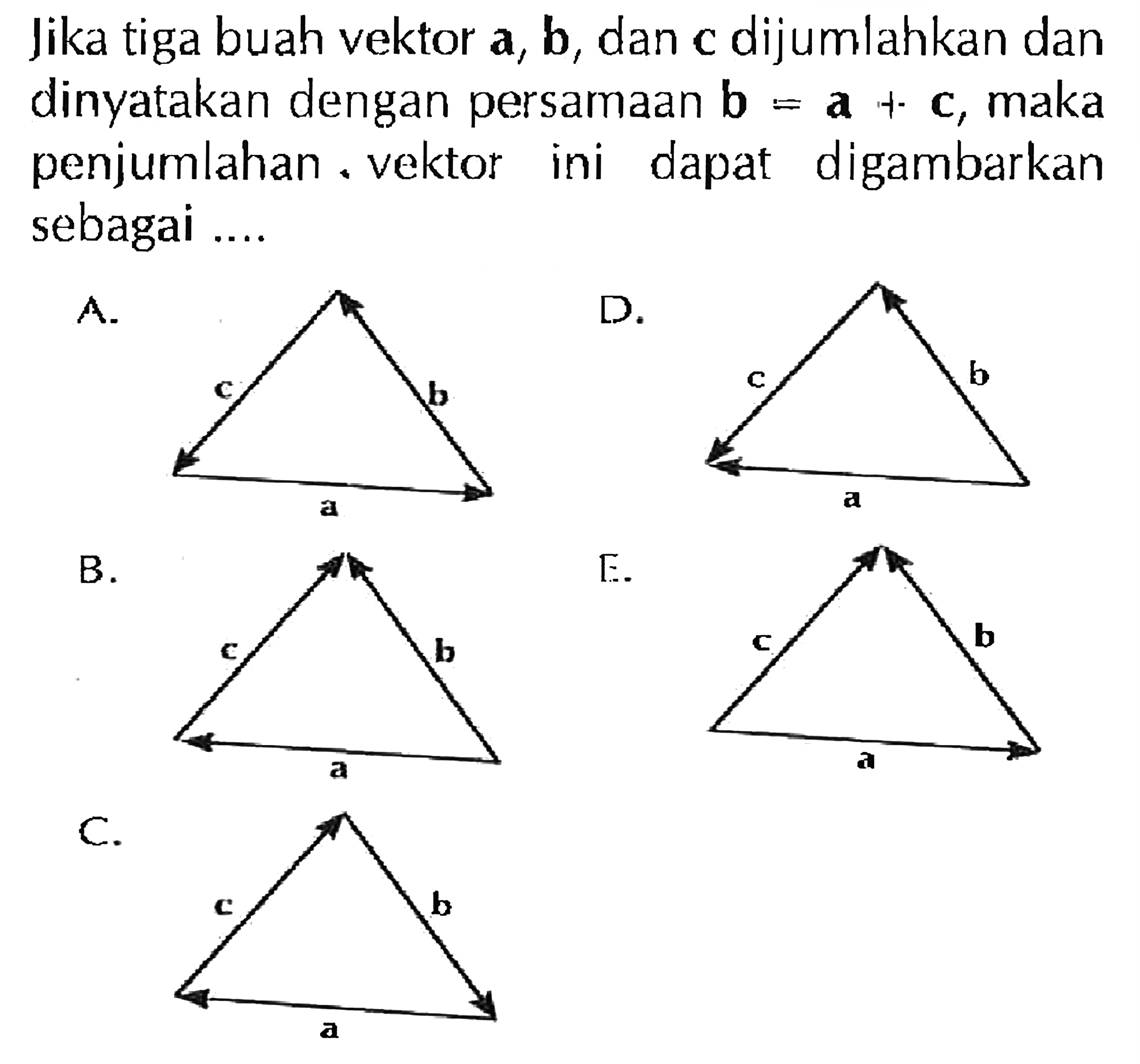 Jika tiga buah vektor a, b, dan c dijumlahkan dan dinyatakan dengan persamaan b = a + C, maka penjumlahan vektor ini dapat digambarkan sebagai