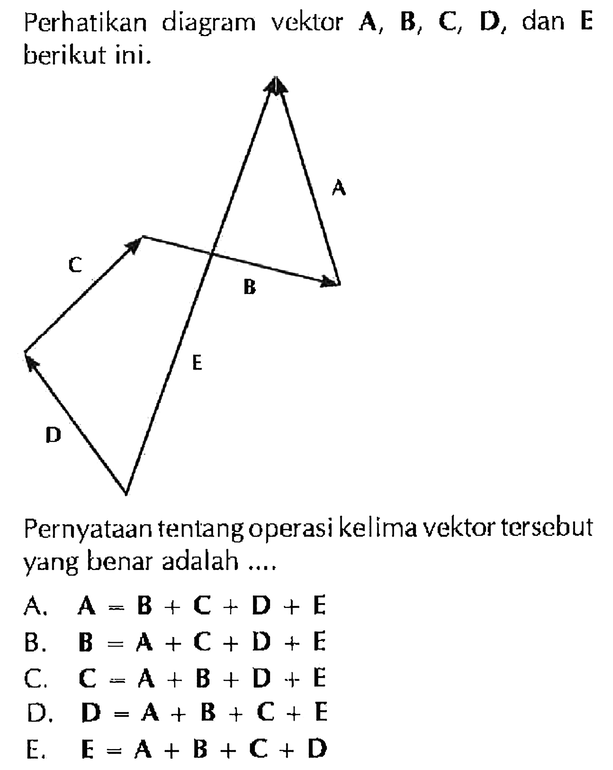 Perhatikan diagram vcktor A, B, C, D, dan E berikut ini. Pernyataan tentang operasi kelima vektor tersebut yang benar adalah