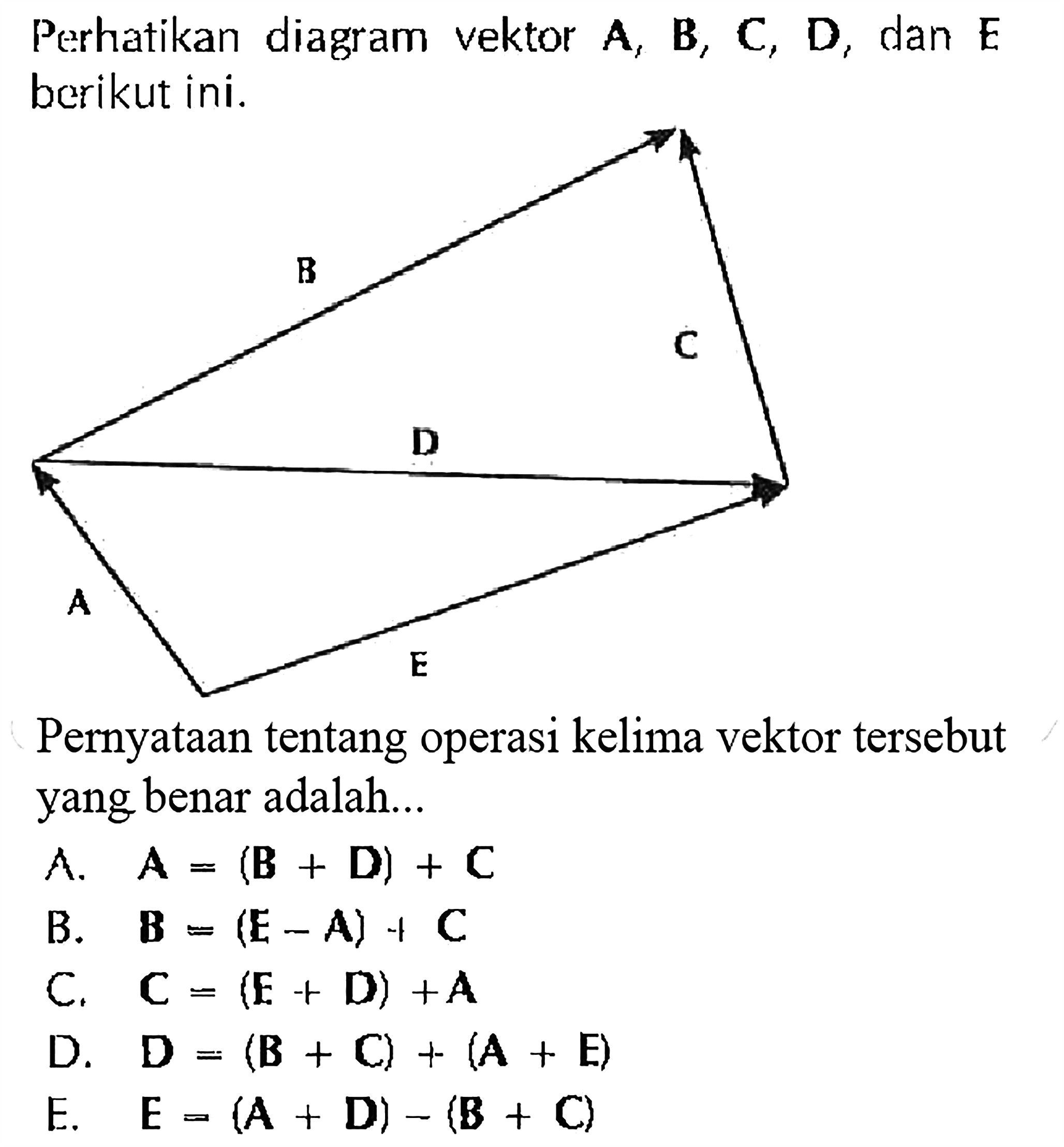 Perhatikan diagram vektor B, C, D, dan E berikut ini. Pernyataan tentang operasi kelima vektor tersebut yang benar adalah