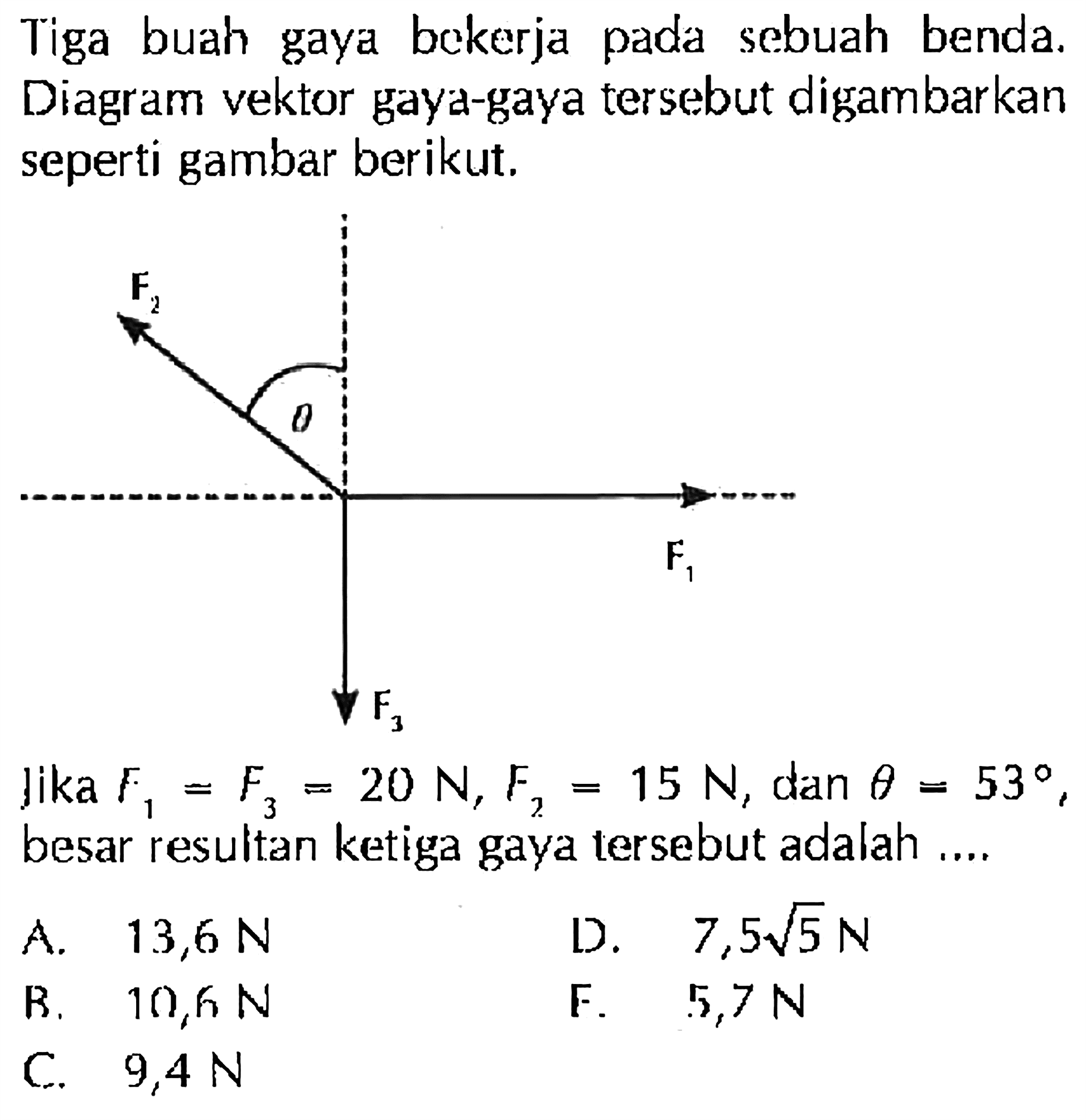 Tiga buah gaya bekerja pada sebuah benda. Diagram vektor gaya-gaya tersebut digambarkan seperti gambar berikut. 
F2 theta F1 F3
Jika F1 = F3 = 20 N, F2 = 15 N, dan theta = 53, besar resultan ketiga gaya tersebut adalah A. 13,6 N D. 7,5 akar(5) N B. 10,6 N E. 5,7 N C. 9,4 N 