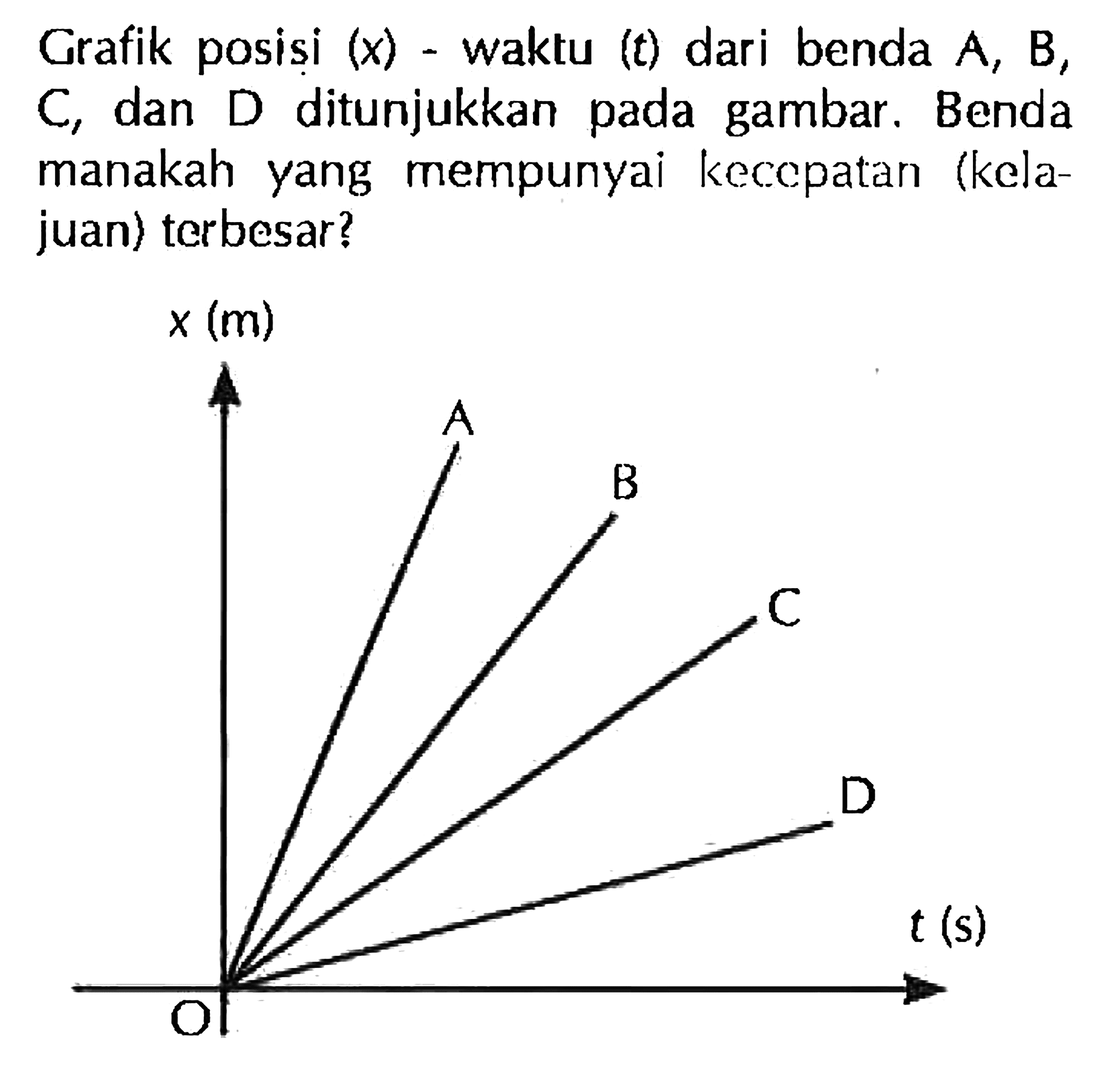 Grafik posisi (x) - waktu (t) dari benda A, B, C, dan D ditunjukkan pada gambar. Benda manakah yang mempunyai kecepatan (kelajuan) tcrbesar? x (m) A B C D t (s)