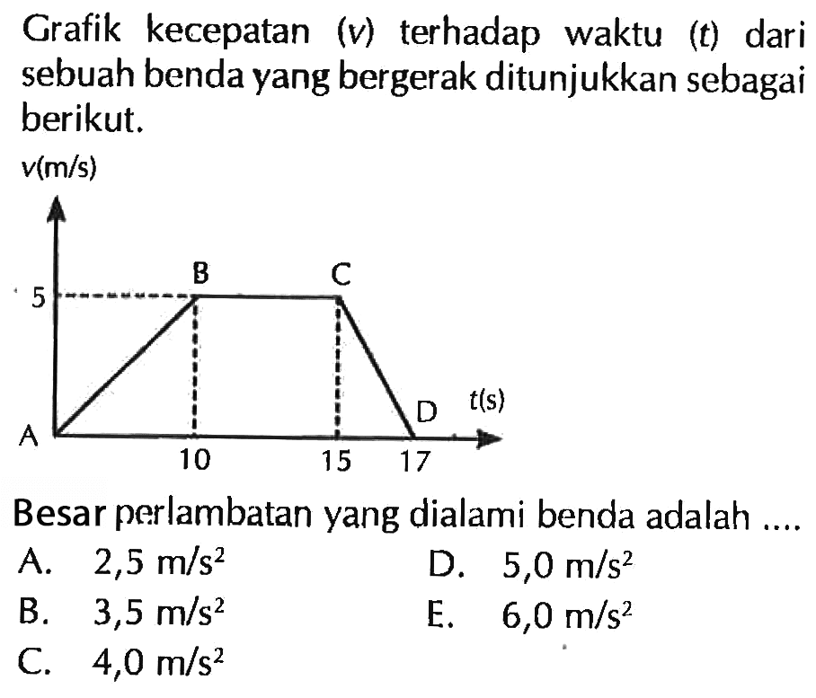 Grafik kecepatan (v) terhadap waktu (t) dari sebuah benda yang bergerak ditunjukkan sebagai berikut. 10 15 17 Besar perlambatan yang dialami benda adalah ....