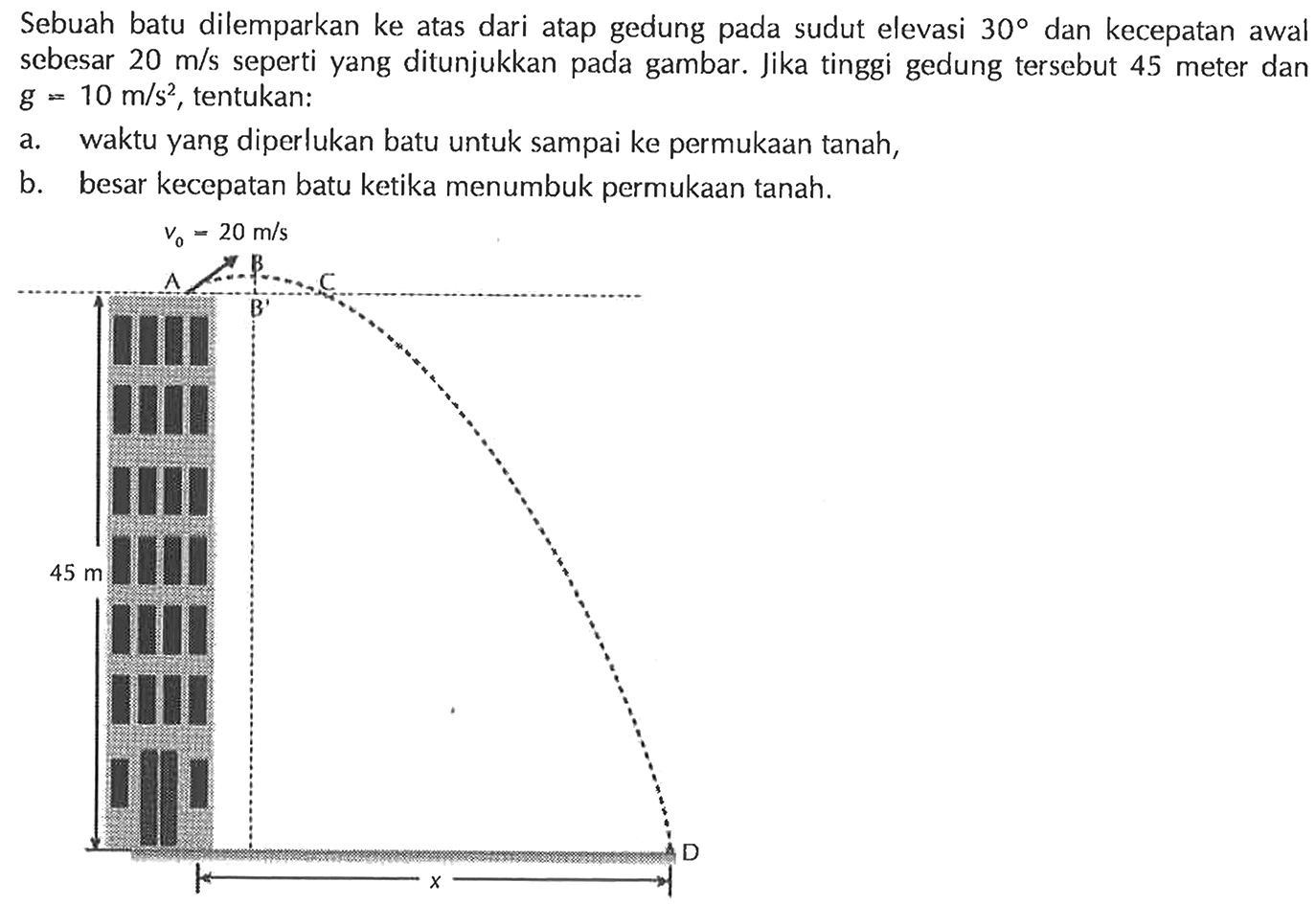 Sebuah batu dilemparkan ke atas dari atap gedung pada sudut elevasi 30 dan kecepatan awal sebesar 20 m/s seperti yang ditunjukkan pada gambar. Jika tinggi gedung tersebut 45 meter dan g = 10 m/s^2, tentukan: 
a. waktu yang diperlukan batu untuk sampai ke permukaan tanah, b. besar kecepatan batu ketika menumbuk permukaan tanah. v0 = 20 m/s B A C B' 45 m D x 
