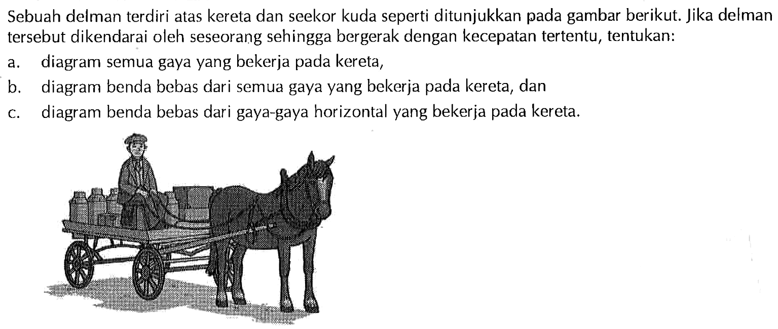 Sebuah delman terdiri atas kereta dan seekor kuda seperti ditunjukkan pada gambar berikut. Jika delman tersebut dikendarai oleh seseorang sehingga bergerak dengan kecepatan tertentu, tentukan:
a. diagram semua gaya yang bekerja pada kereta,
b. diagram benda bebas dari semua gaya yang bekerja pada kereta, dan
c. diagram benda bebas dari gaya-gaya horizontal yang bekerja pada kereta.