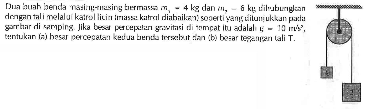 Dua buah benda masing-masing bermassa m1=4 kg dan m2=6 kg dihubungkan dengan tali melalui katrol licin (massa katrol diabaikan) seperti yang ditunjukkan pada gambar di samping. Jika besar percepatan gravitasi di tempat itu adalah g=10 m/s^2, tentukan (a) besar percepatan kedua benda tersebut dan (b) besar tegangan tali (T).