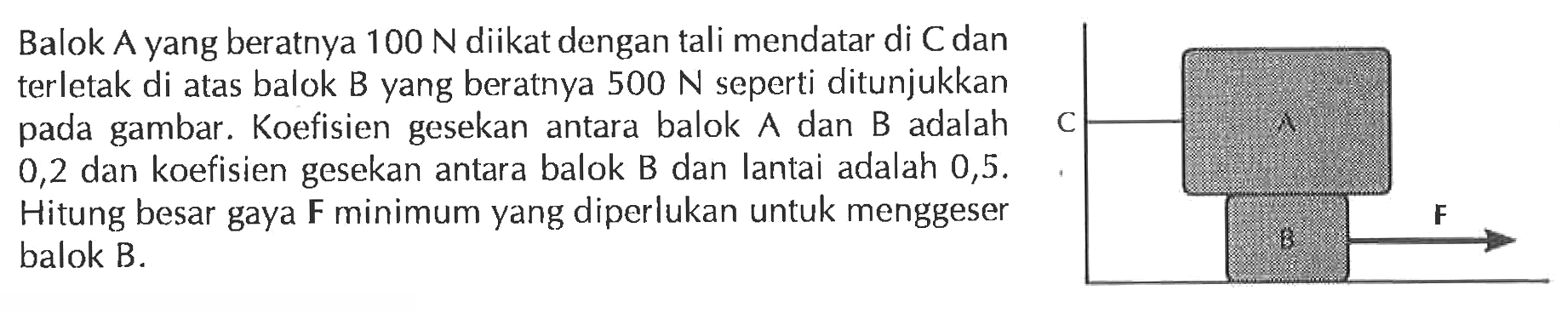 Balok A yang beratnya  100 N  diikat dengan tali mendatar di C dan terletak di atas balok B yang beratnya  500 N  seperti ditunjukkan pada gambar. Koefisien gesekan antara balok  A  dan  B  adalah 0,2 dan koefisien gesekan antara balok B dan lantai adalah 0,5. Hitung besar gaya  F  minimum yang diperlukan untuk menggeser balok B.